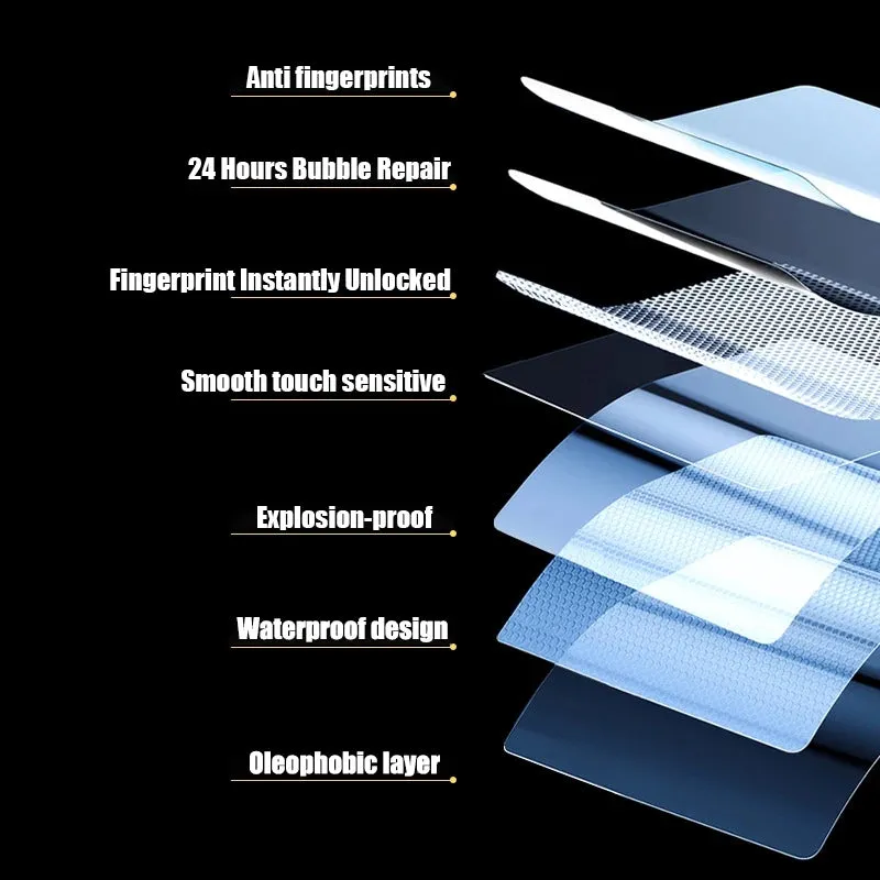 3 In 1 Hydrogel Film Screen Protector For Galaxy Z Flip4 5G