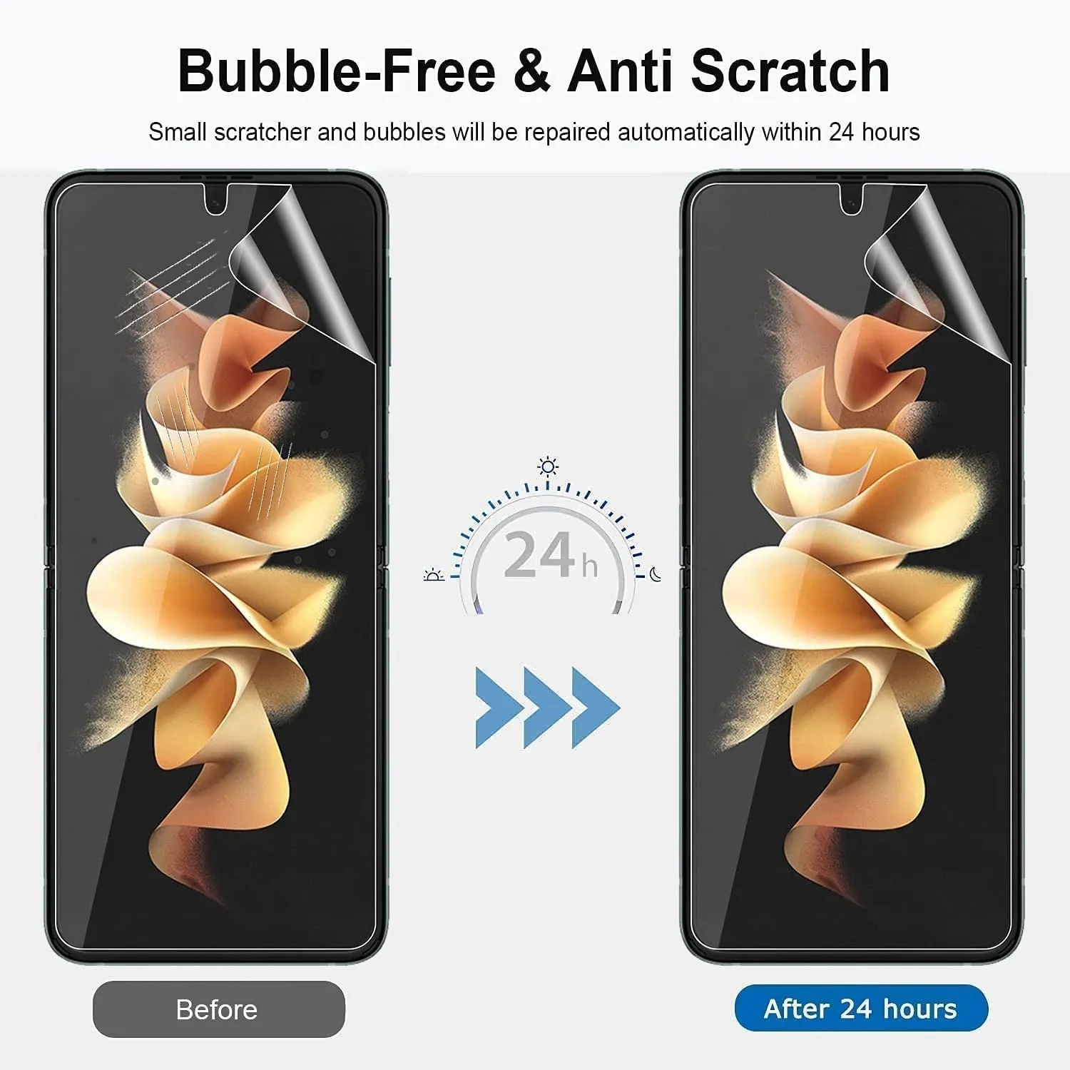 3 In 1 Hydrogel Film Screen Protector For Galaxy Z Flip4 5G