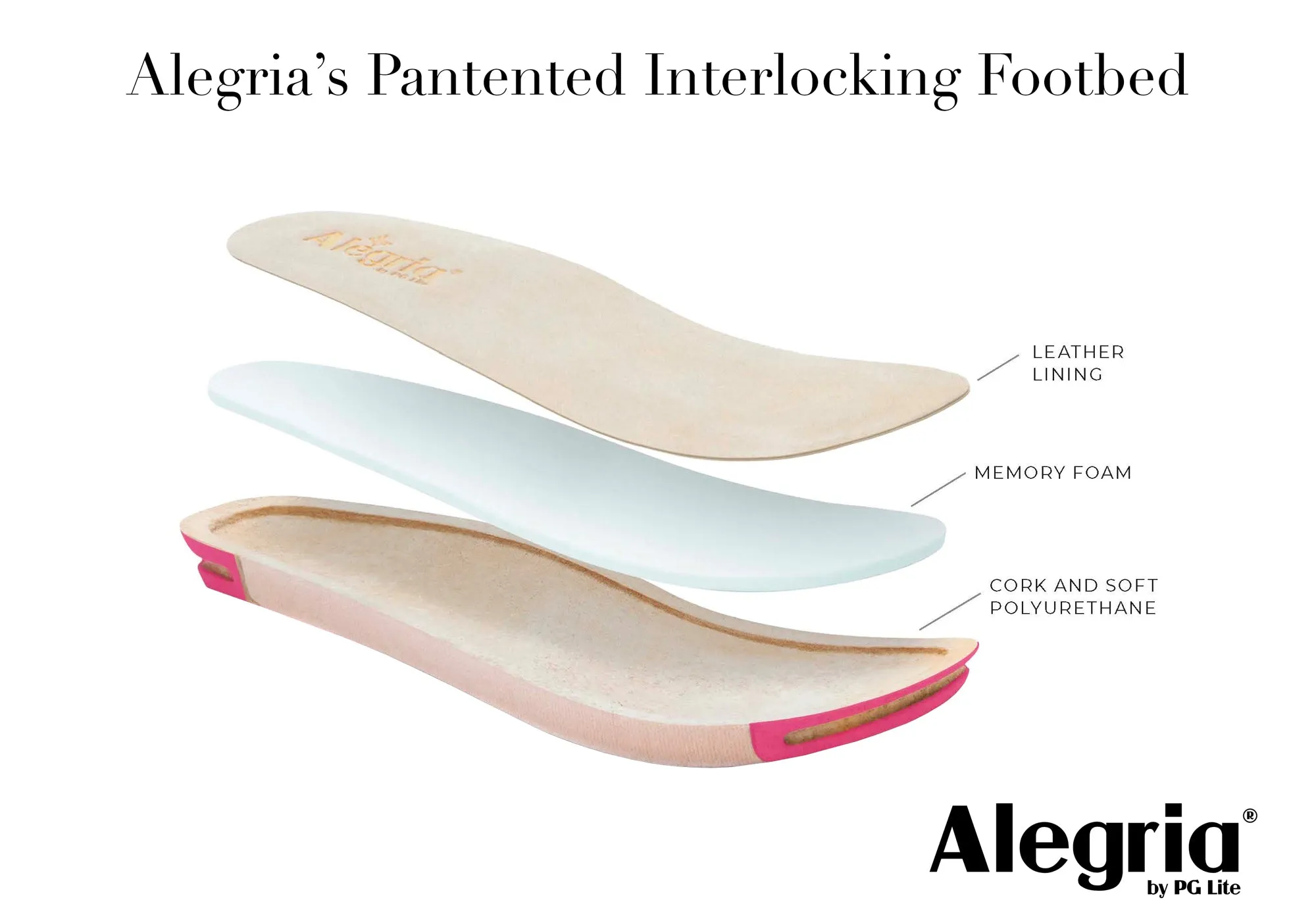 Alegria Kourtney Womens Comfortable Leather Mary Jane Shoes