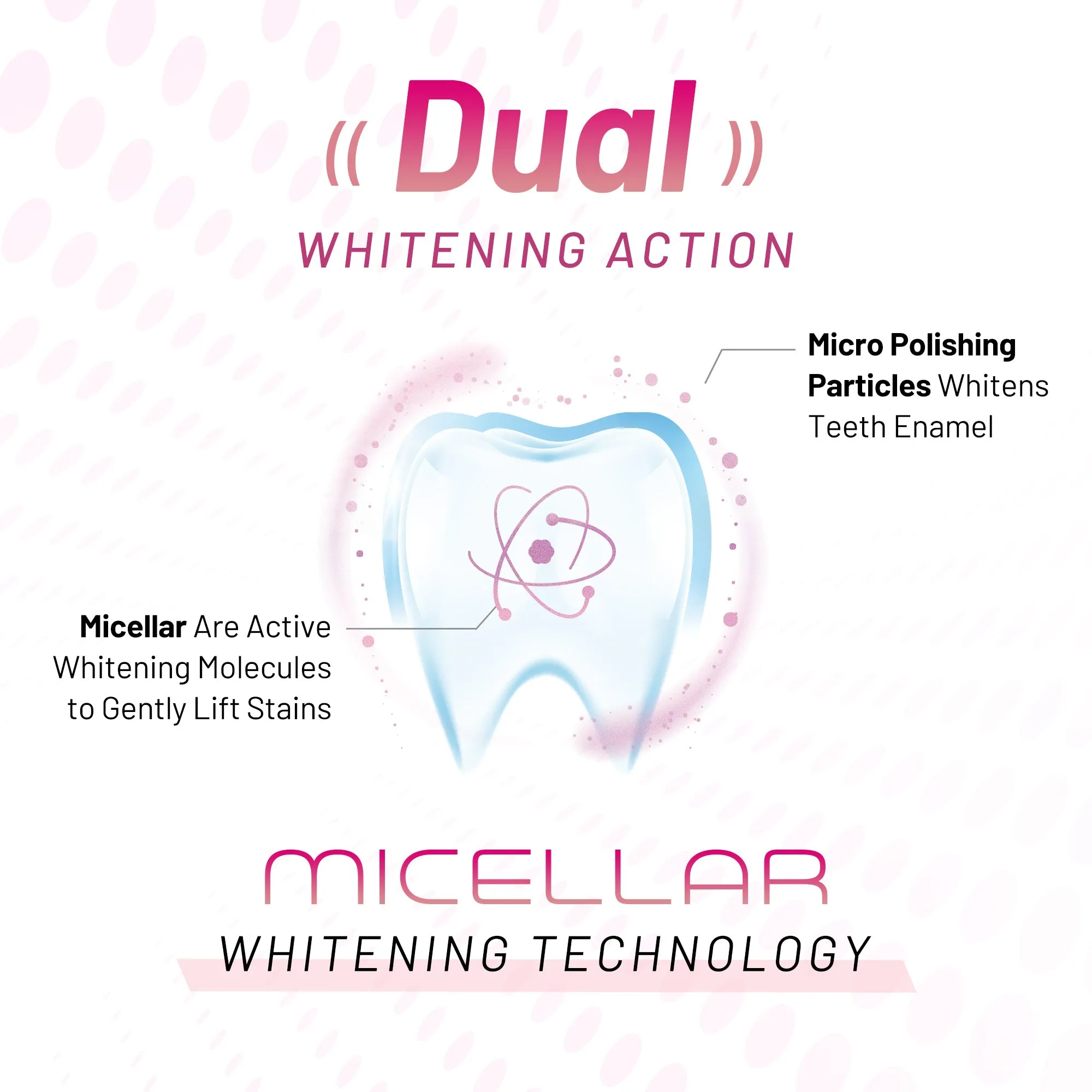 Micellar Whitening Toothpaste