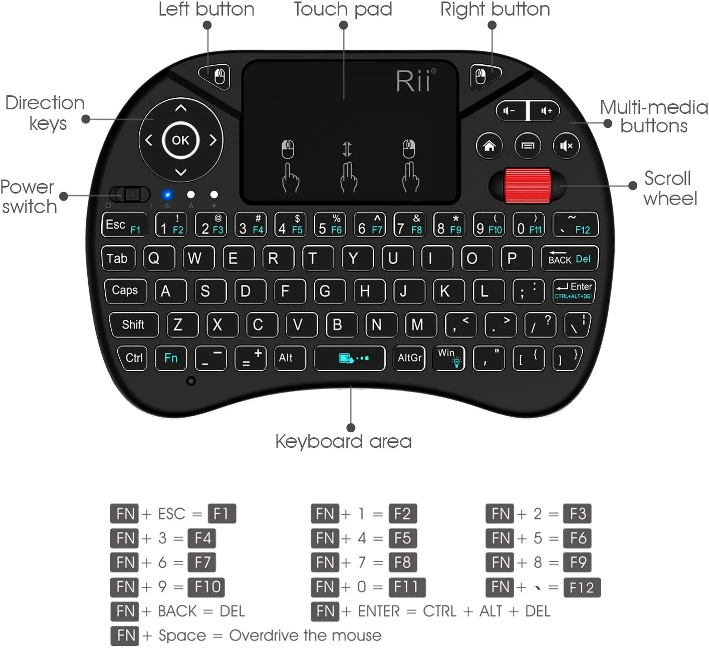 New Mini Wireless Keyboard,Rii i8X Portable 2.4GHz Wireless Keyboard with Touchpad Mouse, LED Backlit, Rechargeable Li-ion Battery-Black