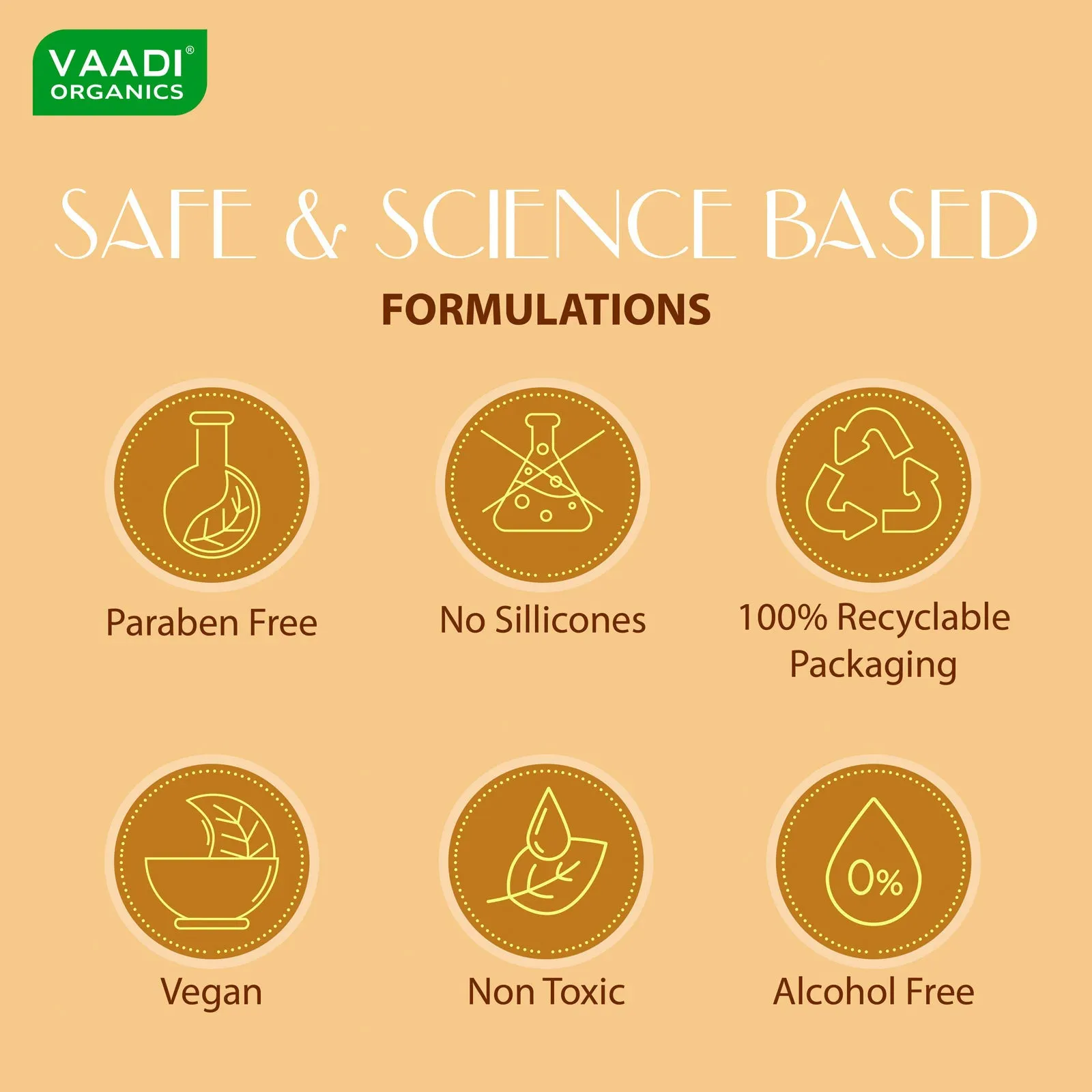 Pack of 3 Divine Sandal Soap with Saffron & Turmeric (75 gms x 3)