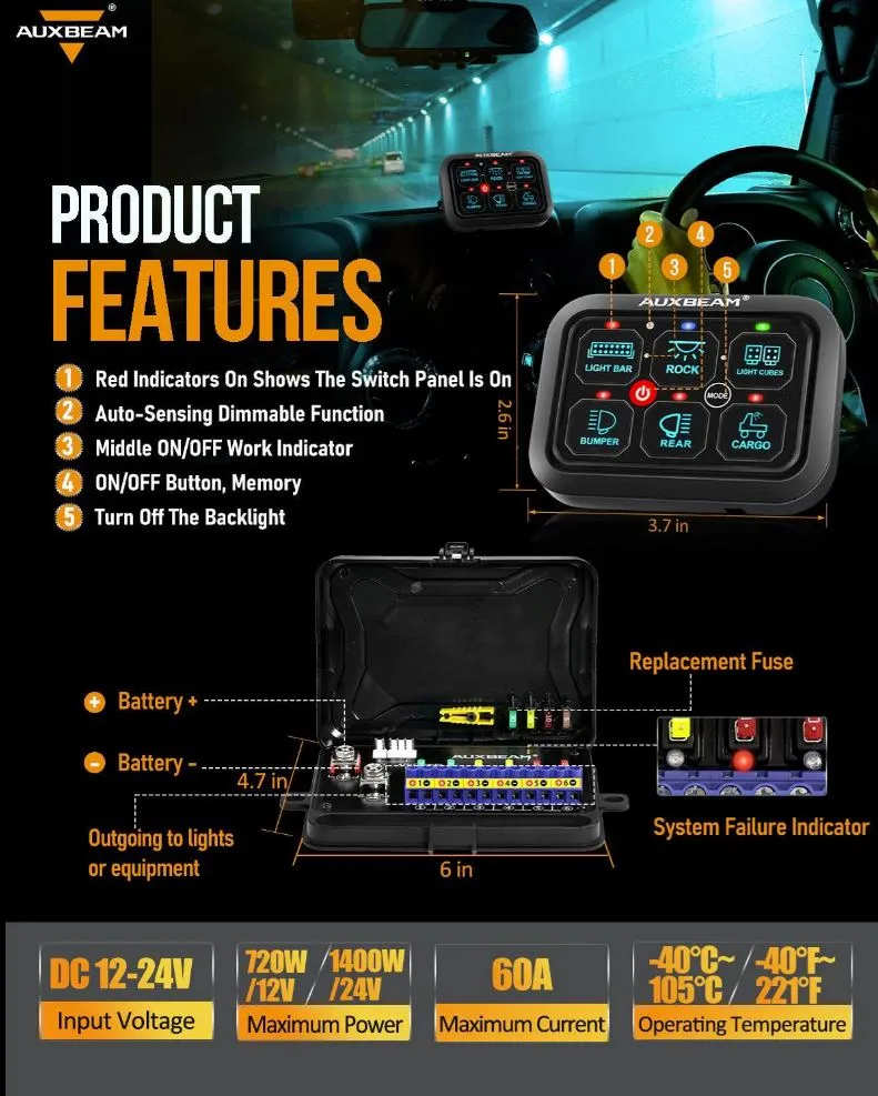 RA60 RGB Switch Panel, Toggle/ Momentary/ Pulsed Mode Supported (One-Sided Outlet)