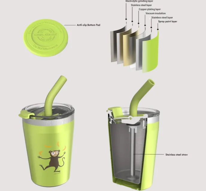 Temp Tumbler Lime