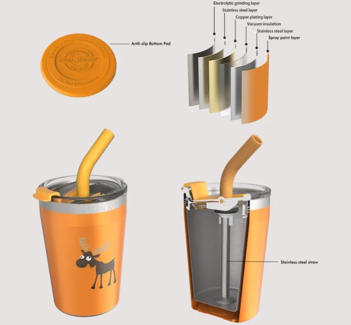 Temp Tumbler Orange