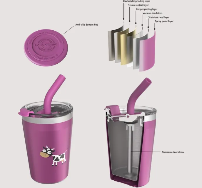 Temp Tumbler Purple