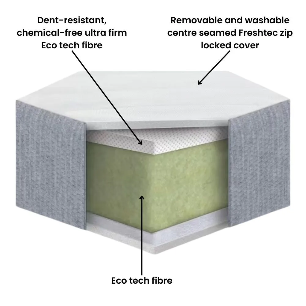 The Kub Cubby Dual Fibre Single Mattress, Medium Tension, 190x90x10cm